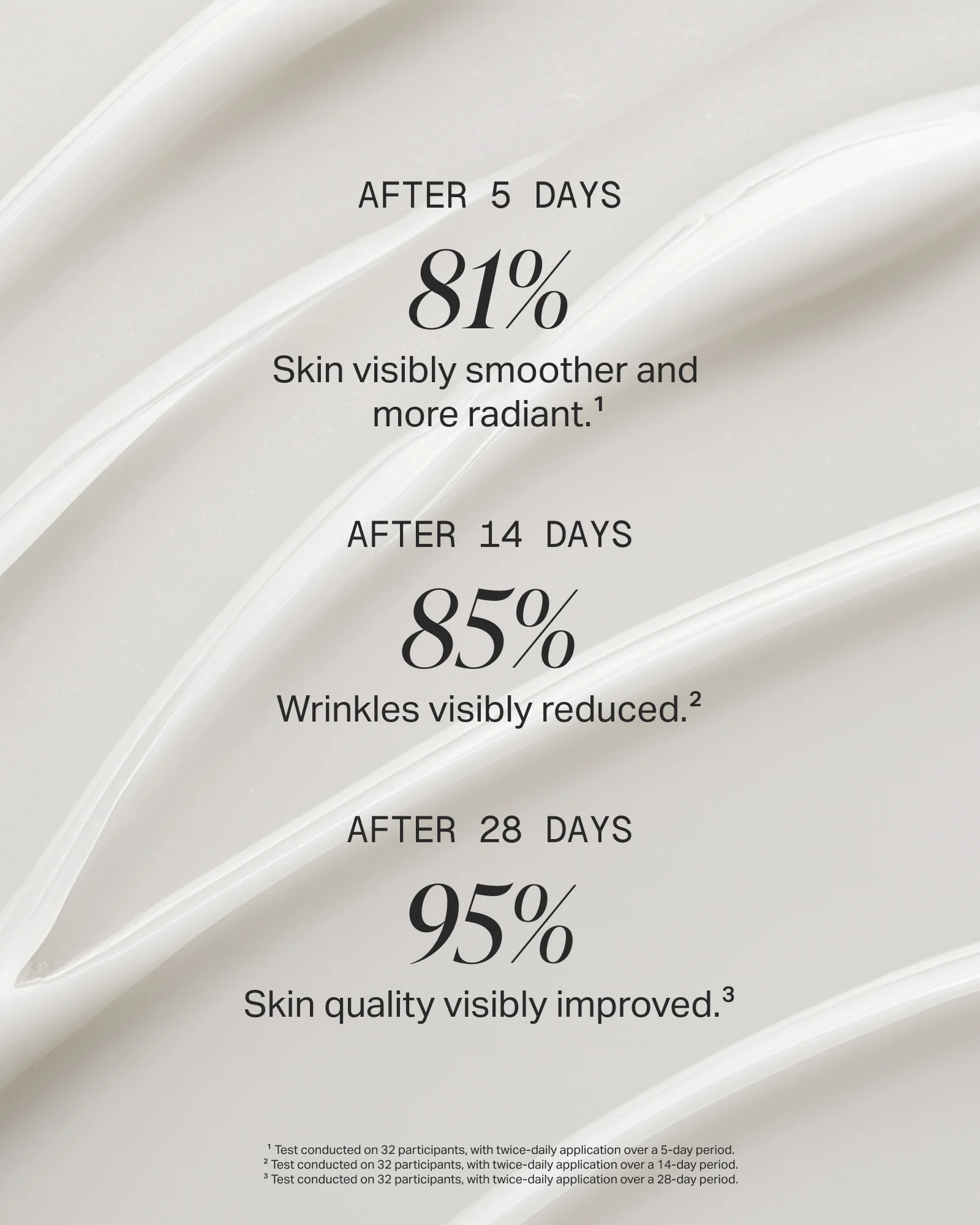Boost Argireline® | Anti-Wrinkle Perfecting Serum - Image 10