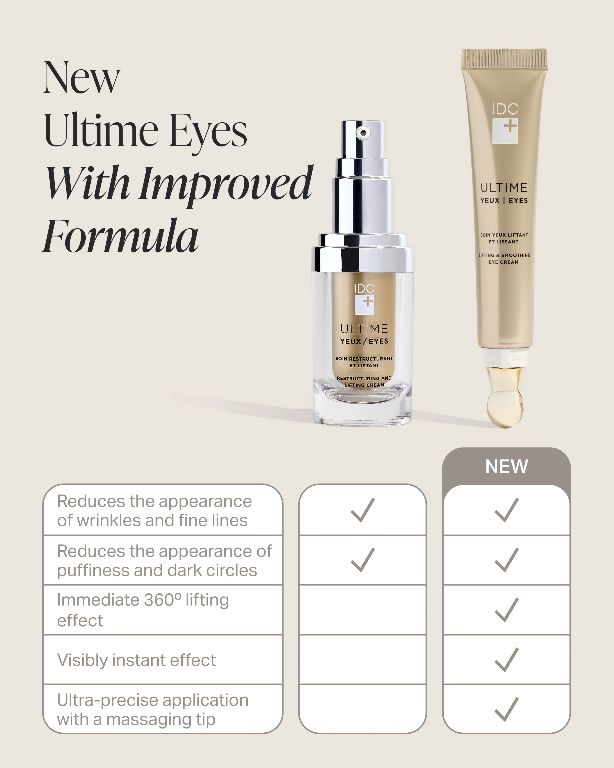 Ultime Eyes | Lifting & Smoothing Eye Cream - Image 8