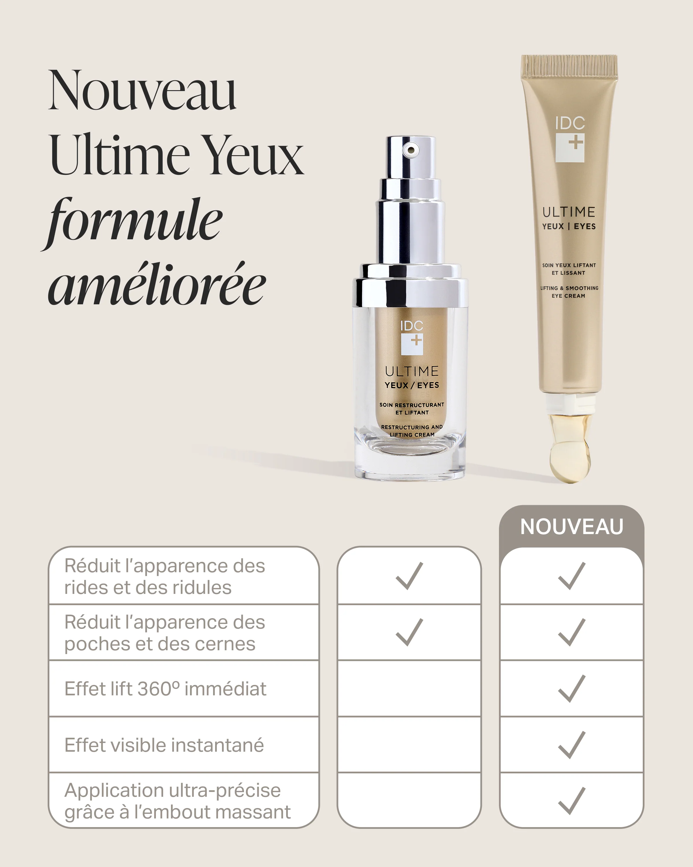 Ultime Eyes | Lifting & Smoothing Eye Cream - Image 9