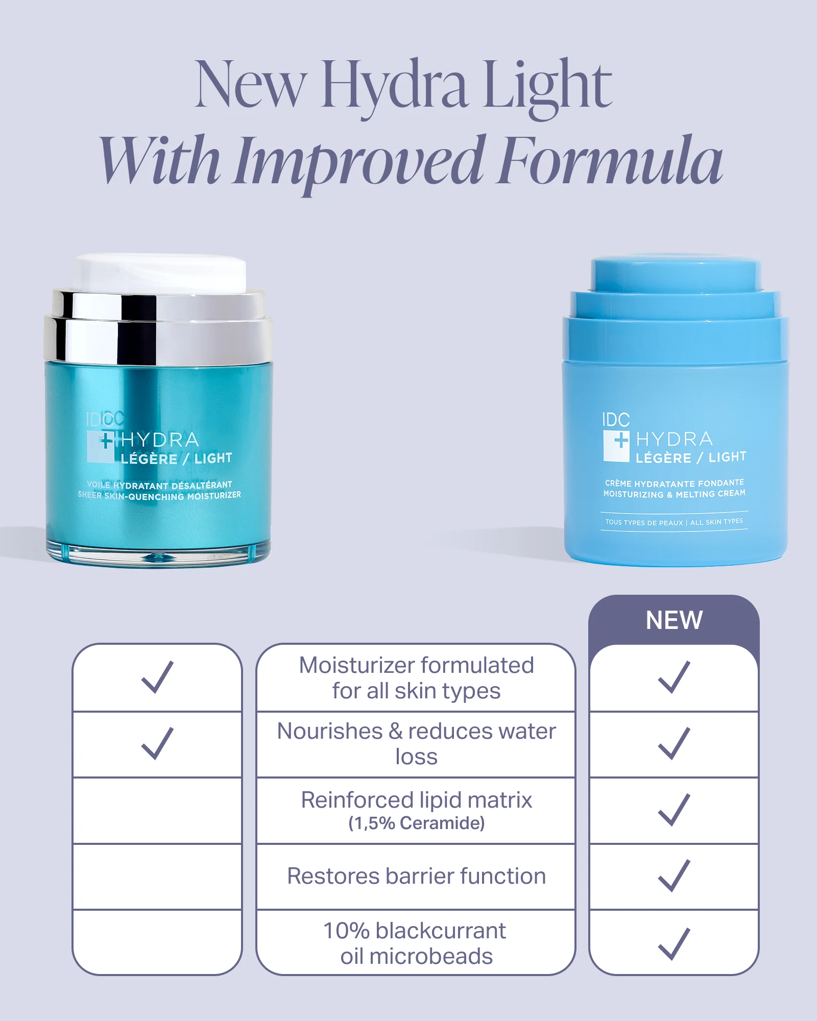 Hydra Light | Moisturizing & Melting Cream - Image 10